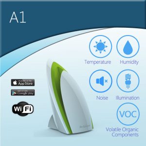 2014_Broadlink_A1_Smart_Air_Quatily_Detector